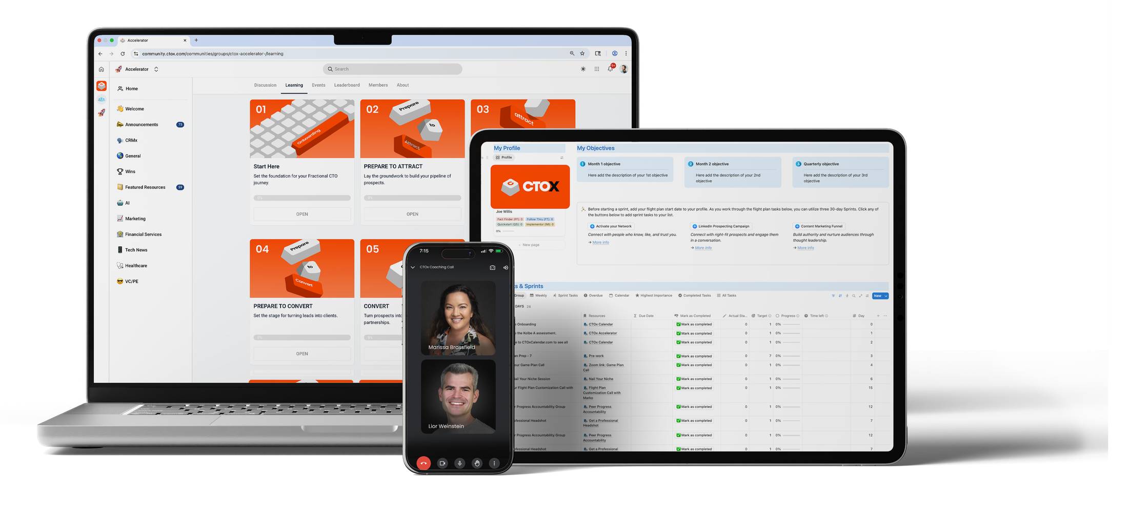 CTOx program on laptop, tablet and phone